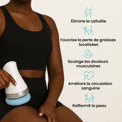 Masseur Rotatif Minceur et Anti-Cellulite Électrique