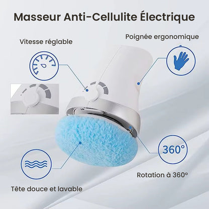 Masseur Rotatif Minceur et Anti-Cellulite Électrique