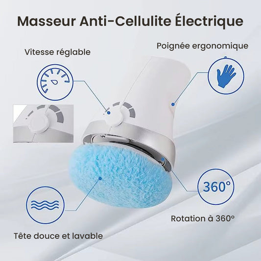Masseur Rotatif Minceur et Anti-Cellulite Électrique