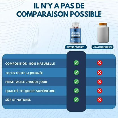 Complément Nuit Brûleur de Graisse – Transformez votre ventre sans effort