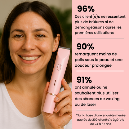 Le Rasoir de Luxe KLYNE®